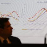 Inflação de janeiro fica em 0,42%, pressionada pela alta dos alimentos
