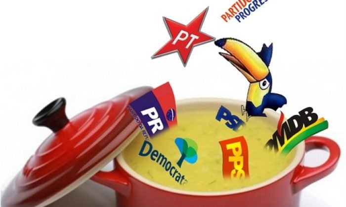 Partidos-brasileiros-sopa-de-letras
