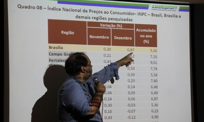 jornal-inflacao
