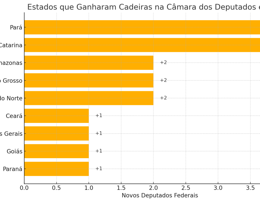 output (1)